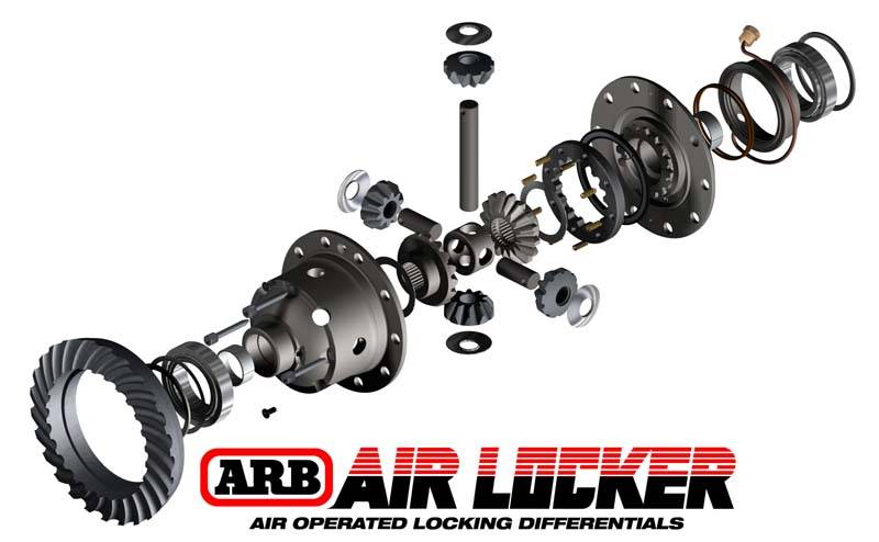 ARB selectable air locker